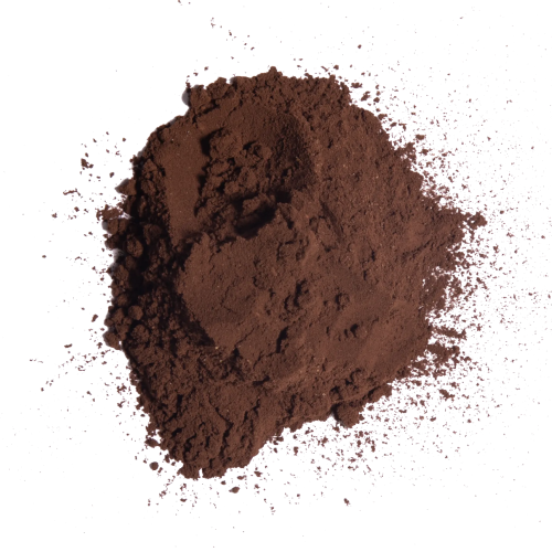 Co-products, by-products and rendering